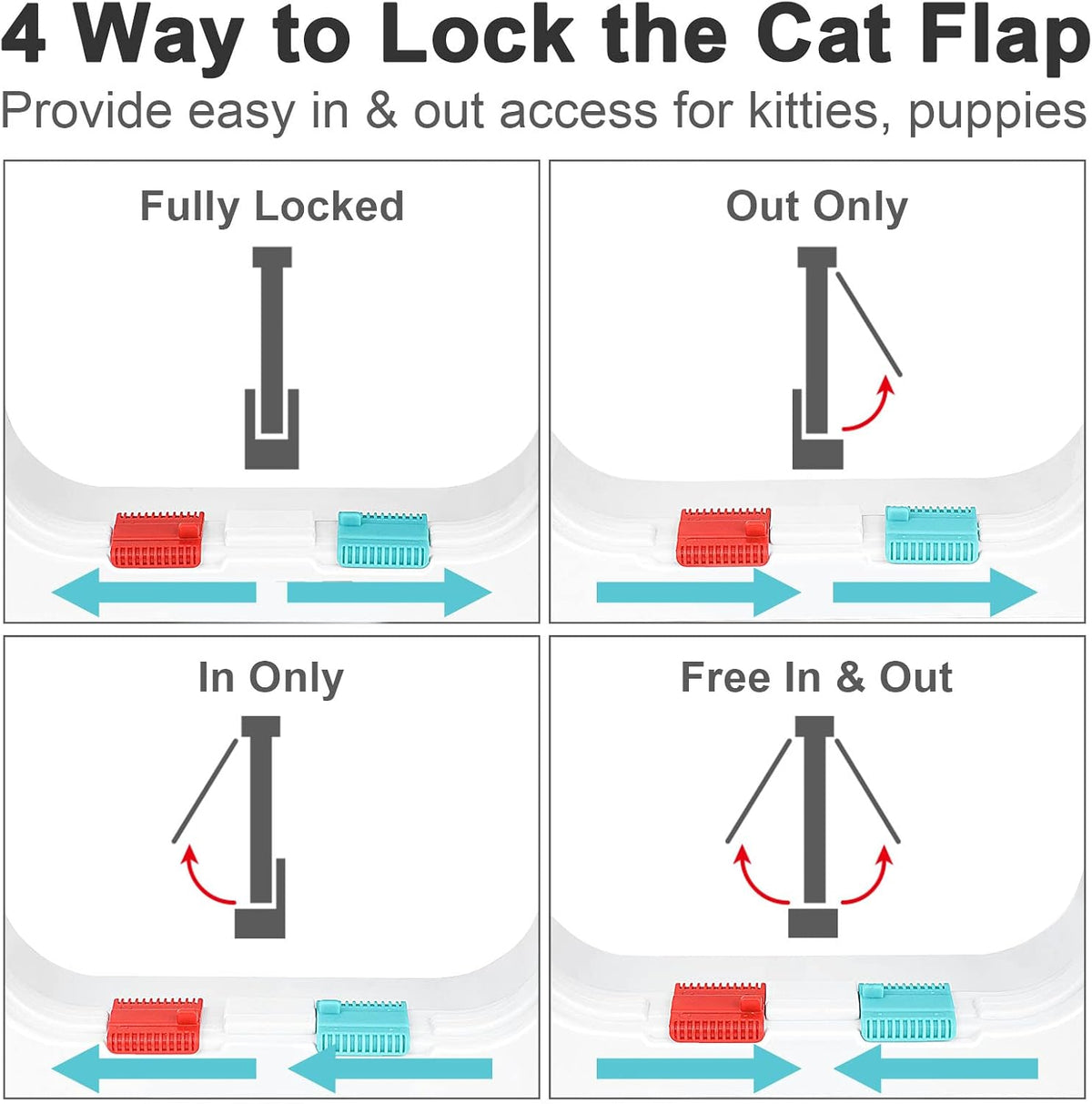 Diagram showing four ways to lock a cat flap with labeled illustrations.