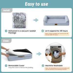 Instructions for using a pet bed with vacuum-sealed packaging, expansion, and machine washing at Pet Servo