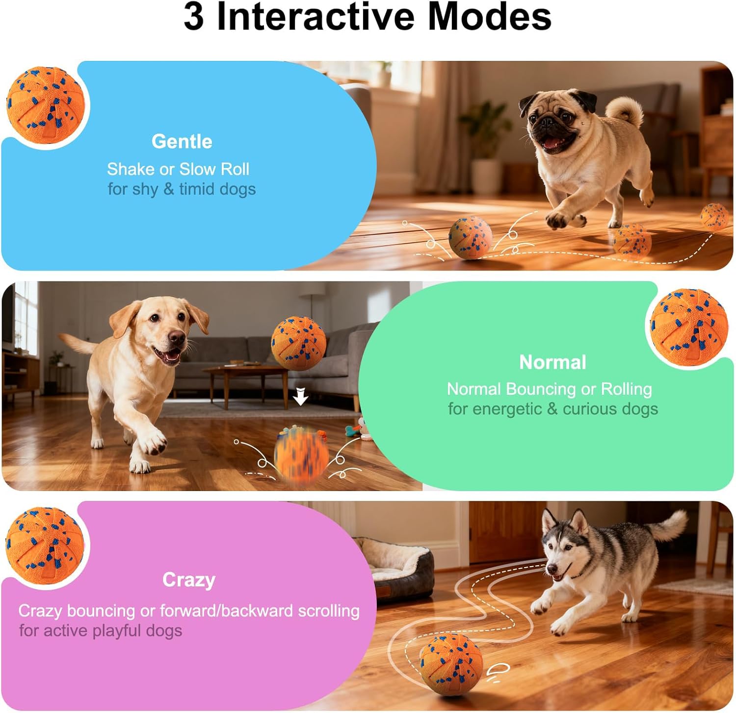 Three interactive modes for a dog toy with different behaviors and corresponding dogs on a wooden floor at Pet Servo
