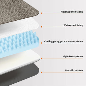 Layers of a product with labels indicating materials used: mélange linen fabric, waterproof lining, cooling gel egg crate memory foam, high-density foam, and non-slip bottom at Pet Servo