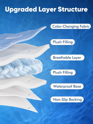 Diagram of an upgraded layer structure with labeled components on a blue water-like background at Pet Servo