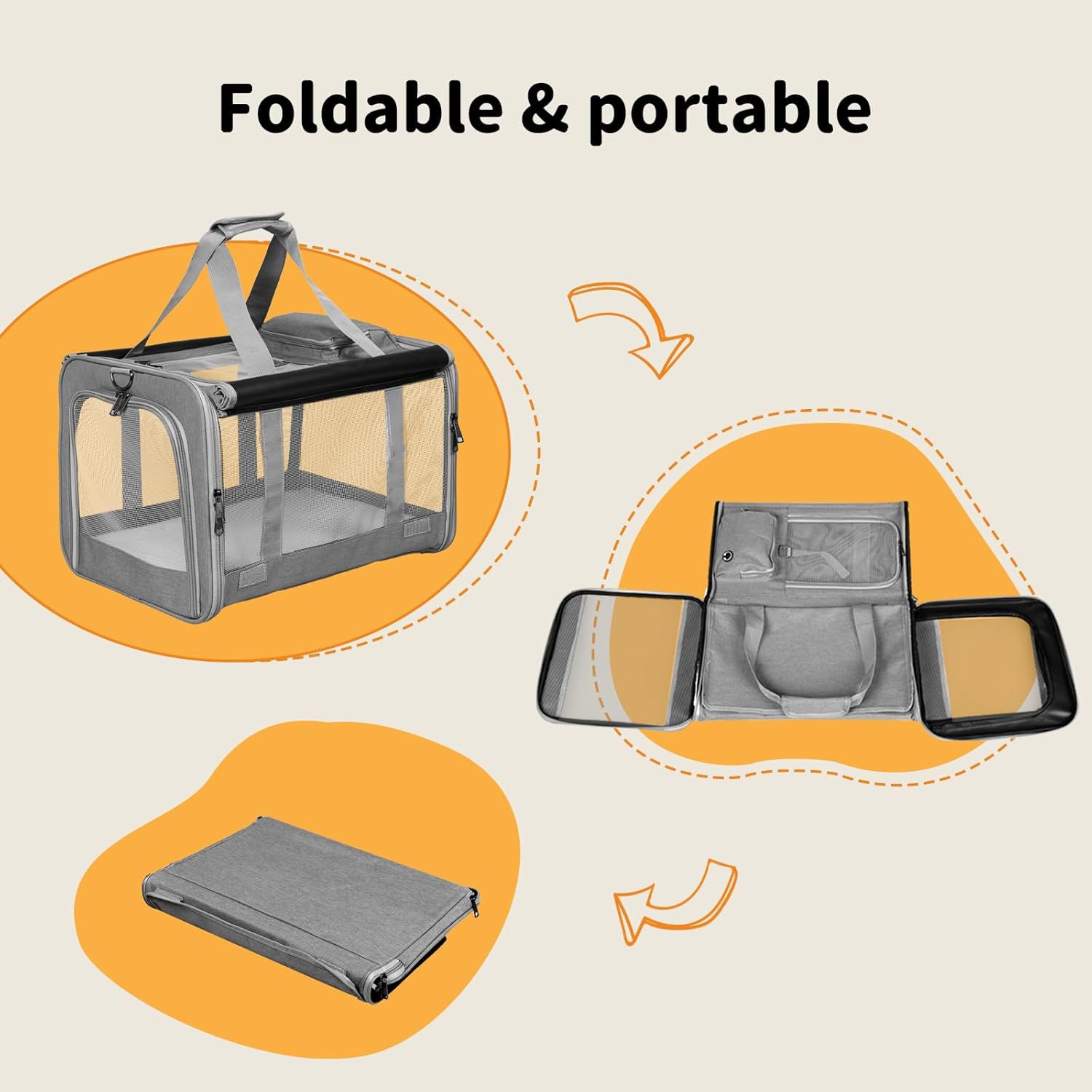 A foldable pet carrier shown in three states: fully assembled with a handle, opened flat to show interior compartments, and folded down into a compact rectangular case. The carrier has gray fabric walls, clear mesh panels, and black trim, set on a beige background with orange callout shapes and arrows at Pet Servo
