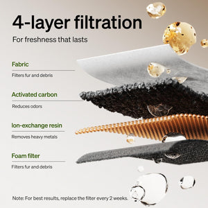 Diagram of 4-layer filtration system with labeled components on a gray background.