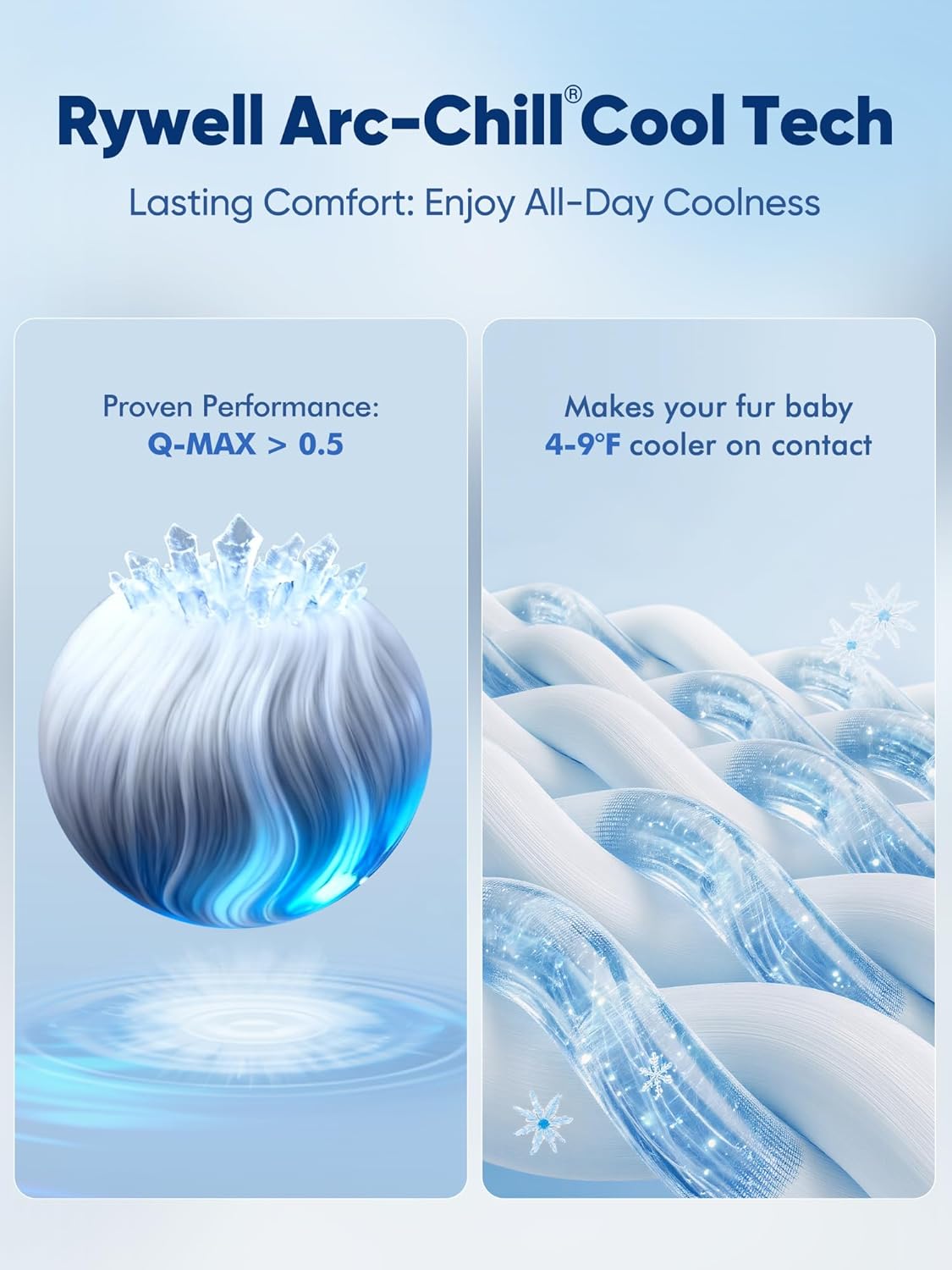 Advertisement for Rywell Arc-Chill Cool Tech with text and product visuals on a blue background at Pet Servo