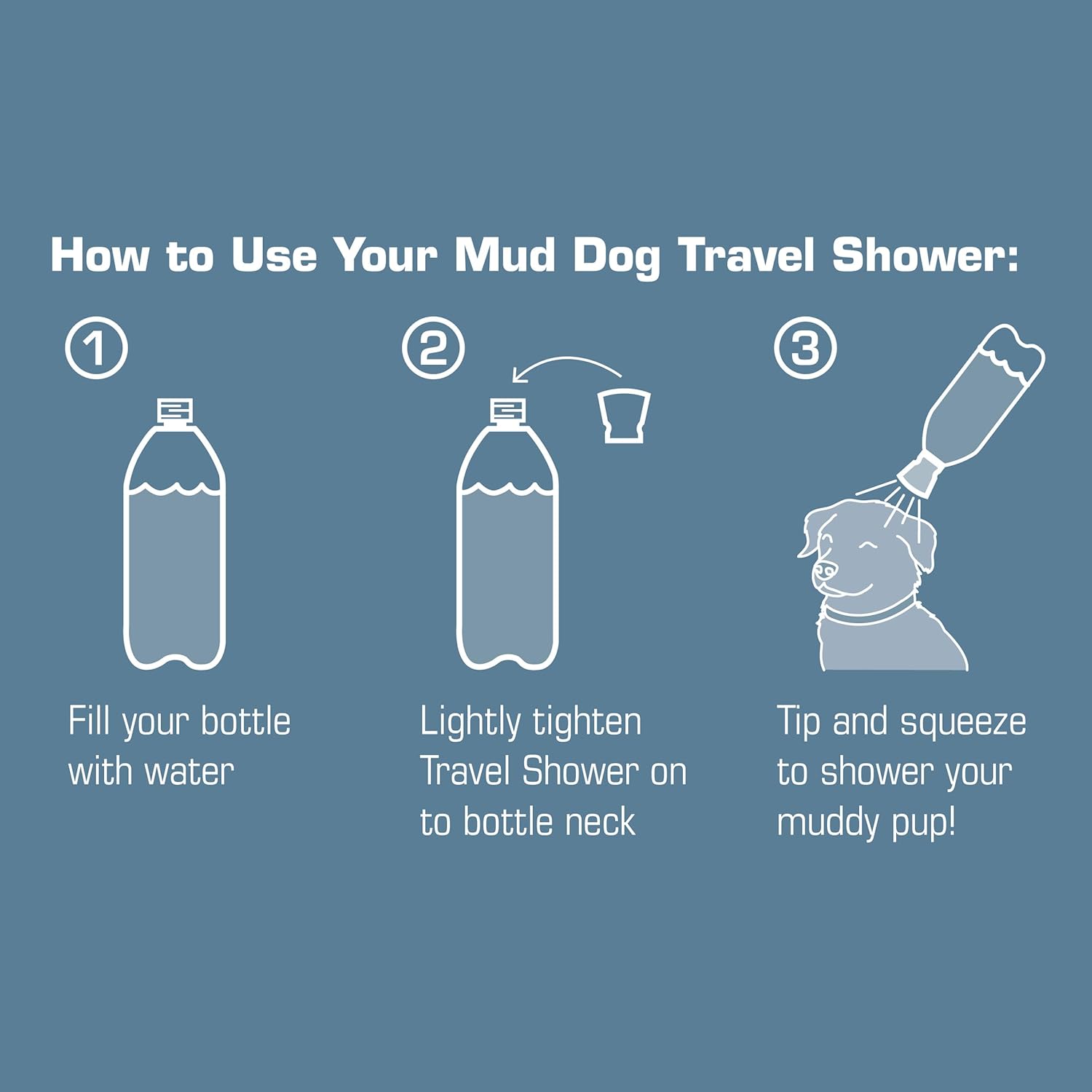 Instructions on how to use a Mud Dog travel shower on a blue background at Pet Servo