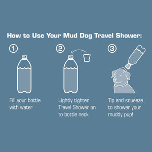 Instructions on how to use a Mud Dog travel shower on a blue background at Pet Servo