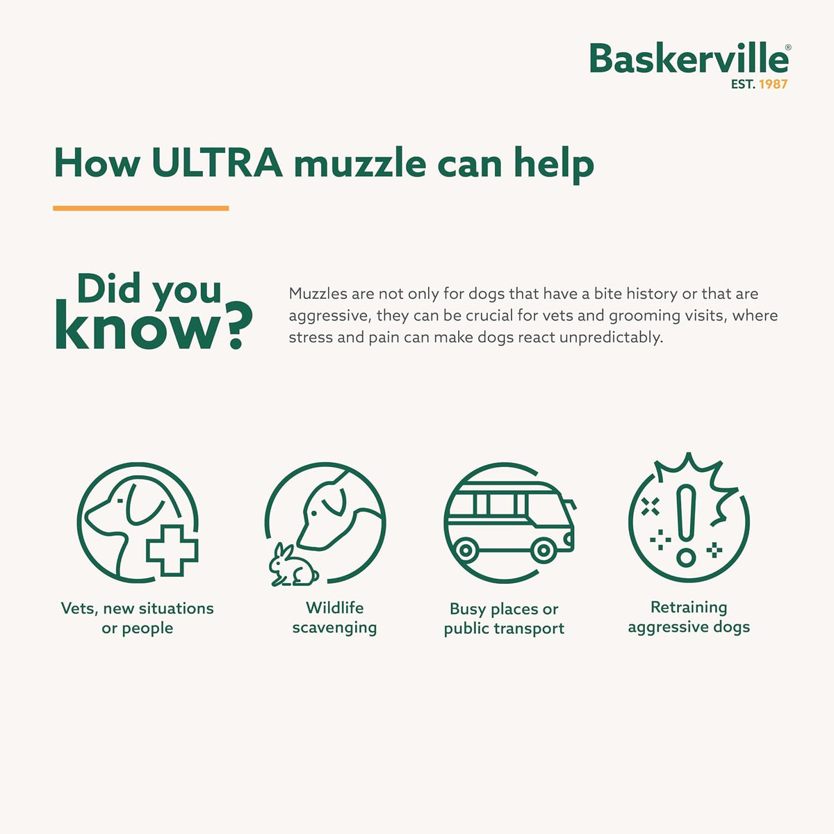 Baskerville Ultra Muzzle advertisement with icons and text on a white background