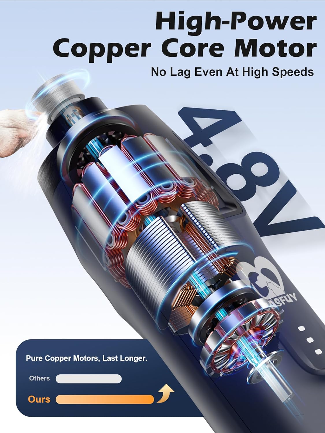 High-power copper core motor with detailed view and branding on a light blue background at Pet Servo