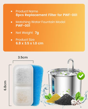 Buy oneisall - 8-Pack Filters for 2L Pet Fountain at Pet Servo