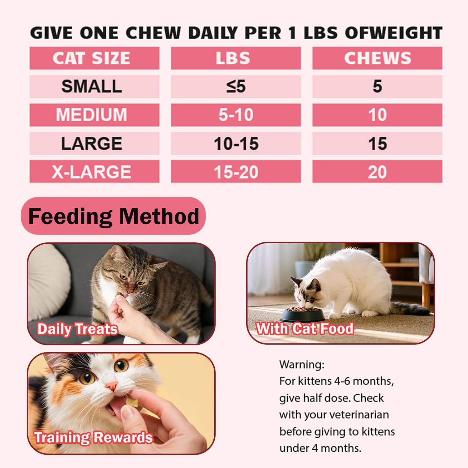 Cat chew dosage chart with size, weight, and feeding method instructions at Pet Servo