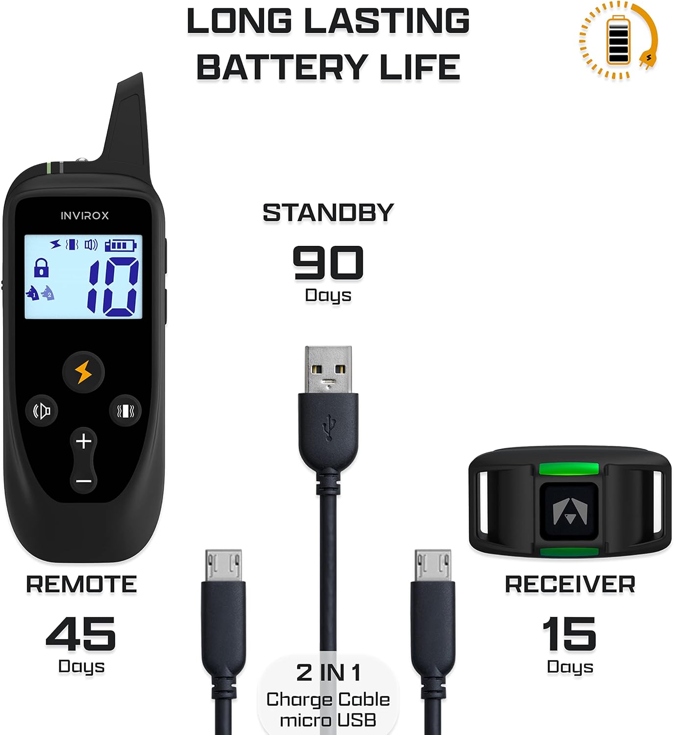 Invirox electronic device with battery life specifications on a white background at Pet Servo