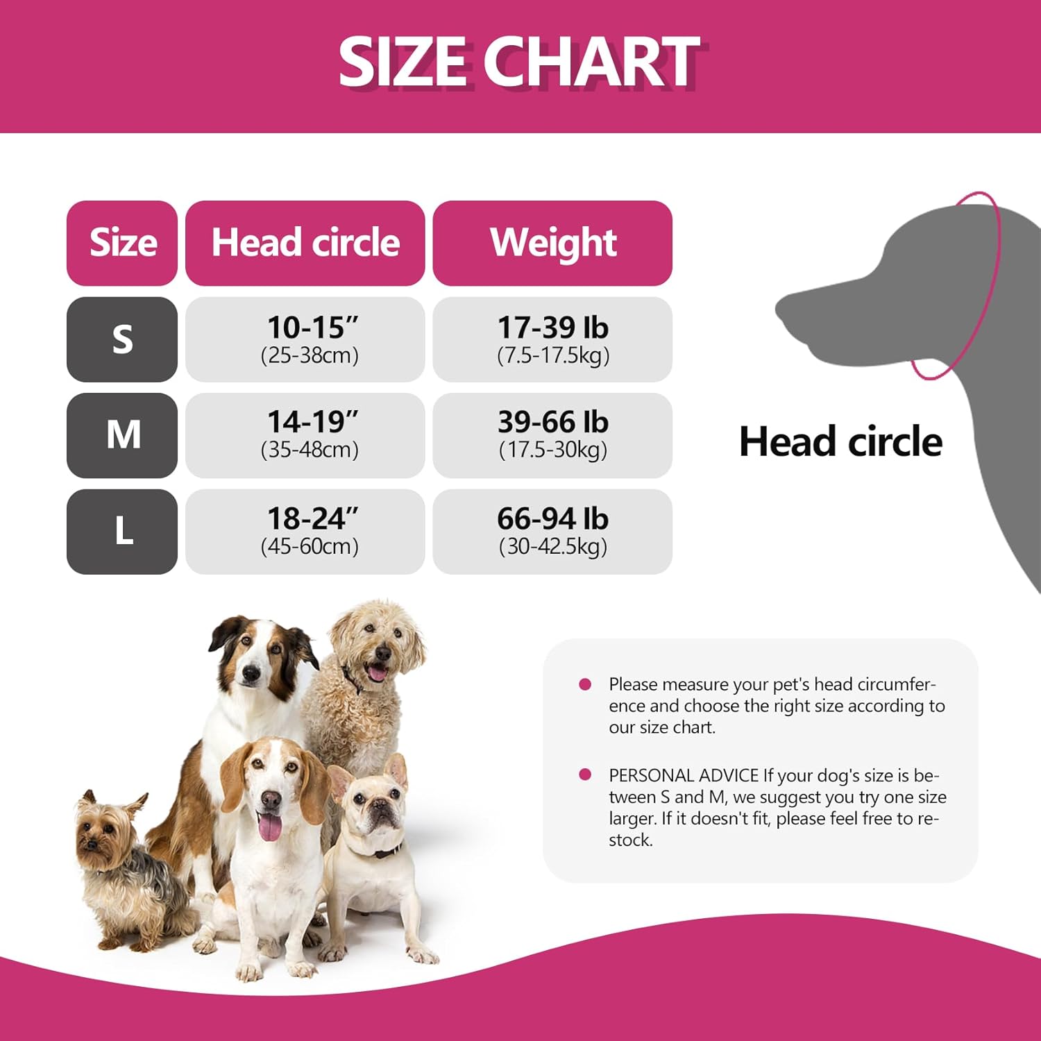 Dog size chart with head circumference and weight ranges on a pink background at Pet Servo
