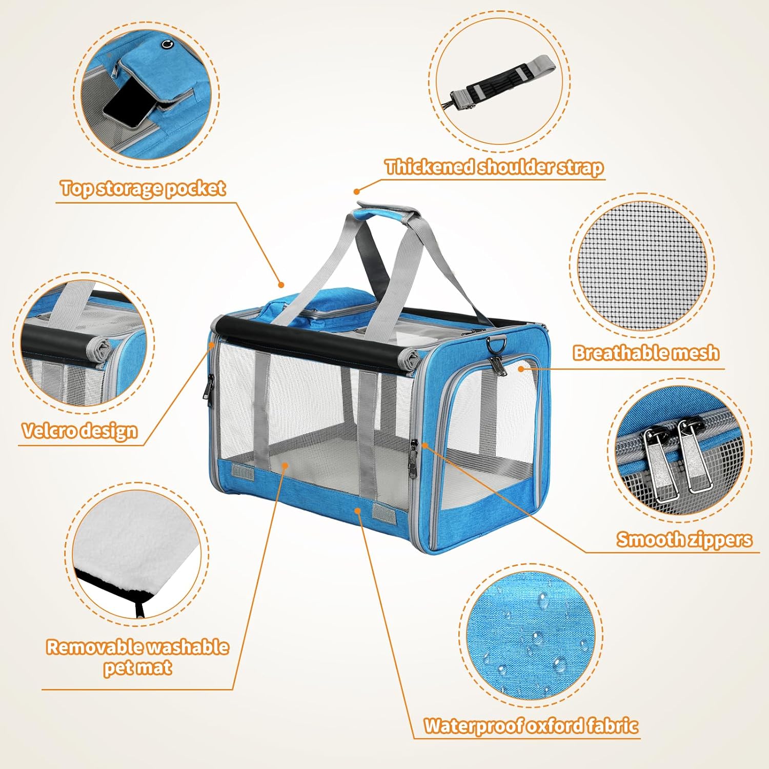 Blue pet carrier with features highlighted on a white background at Pet Servo
