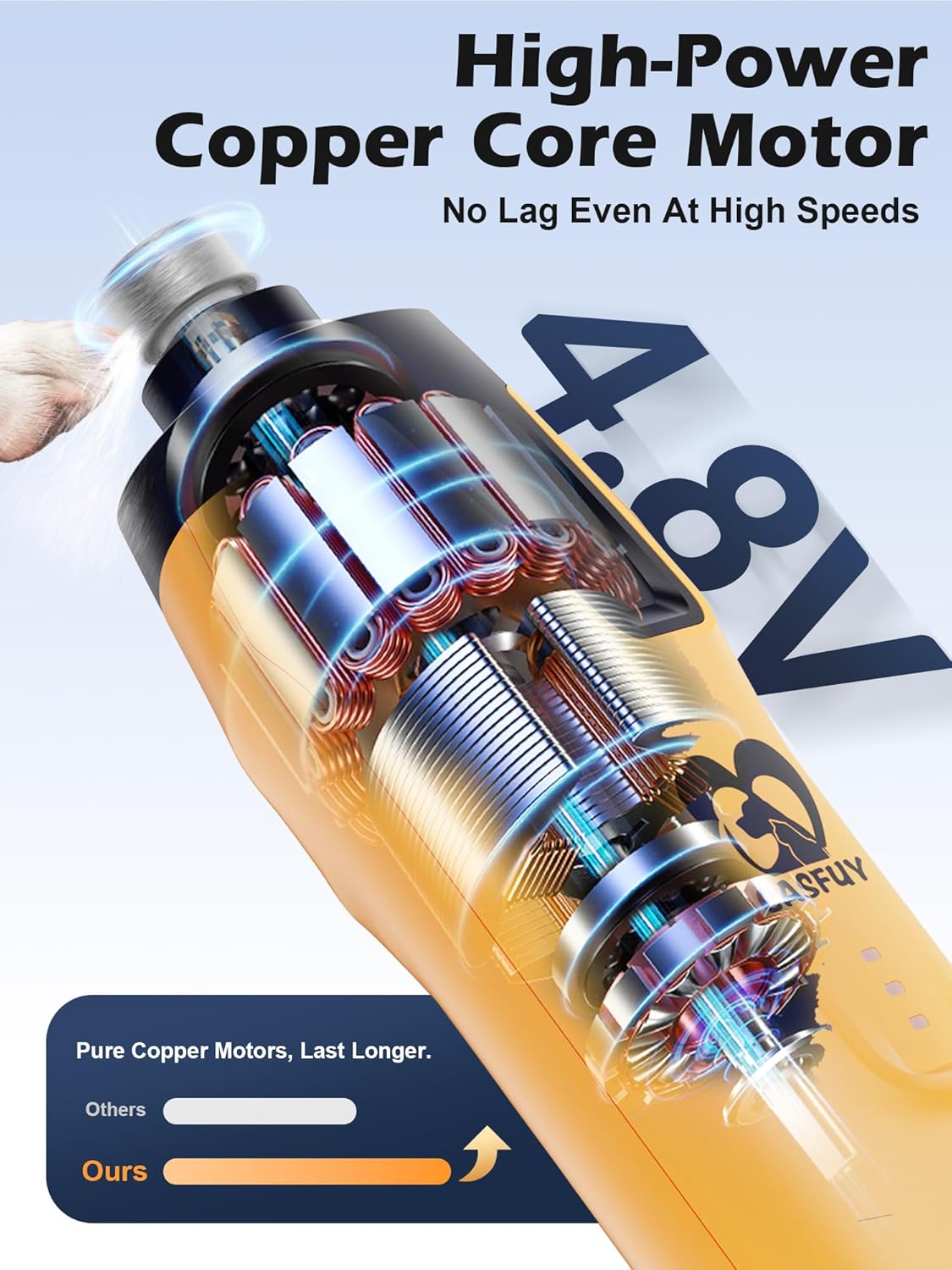 High-power copper core motor with specifications on a blue background at Pet Servo