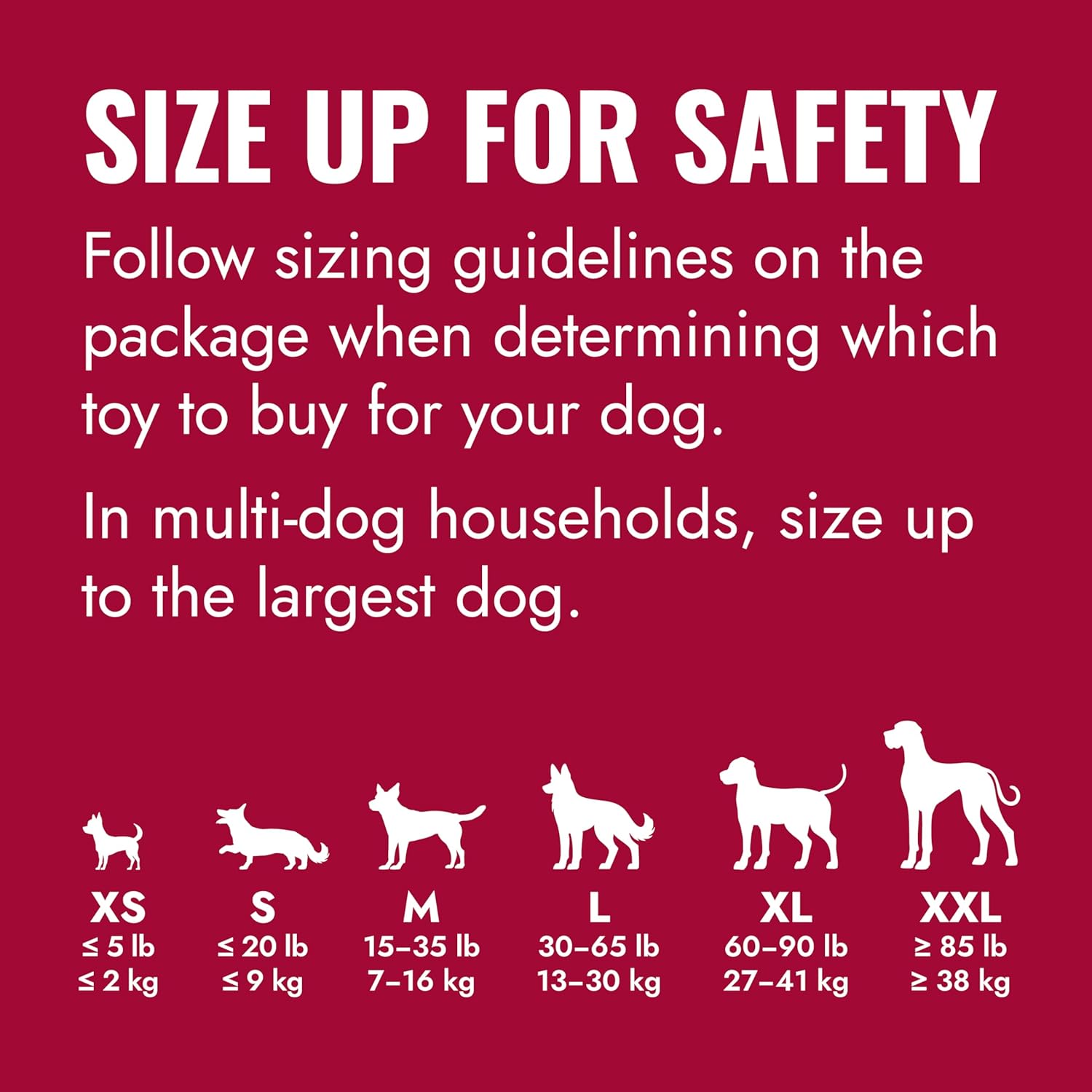 Dog toy sizing chart on a red background with text advising on appropriate toy size for dogs at Pet Servo