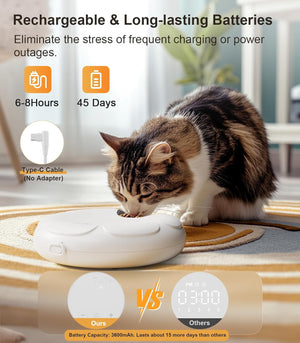 Cat interacting with a white electronic device on a wooden floor, with text about rechargeable batteries at Pet Servo