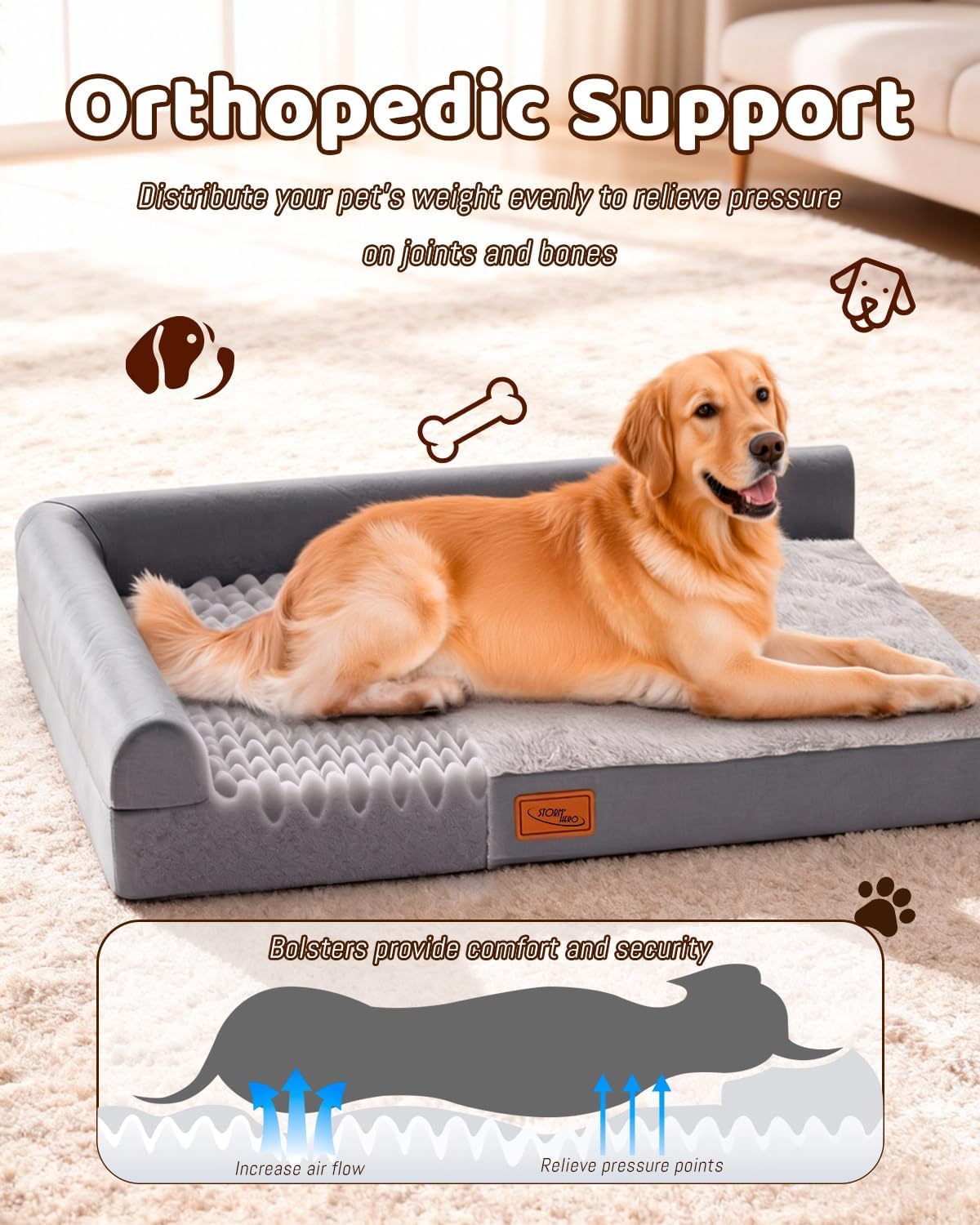 Dog lying on an orthopedic support pet bed with text explaining its benefits.