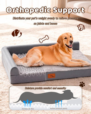 Dog lying on an orthopedic support pet bed with text explaining its benefits.