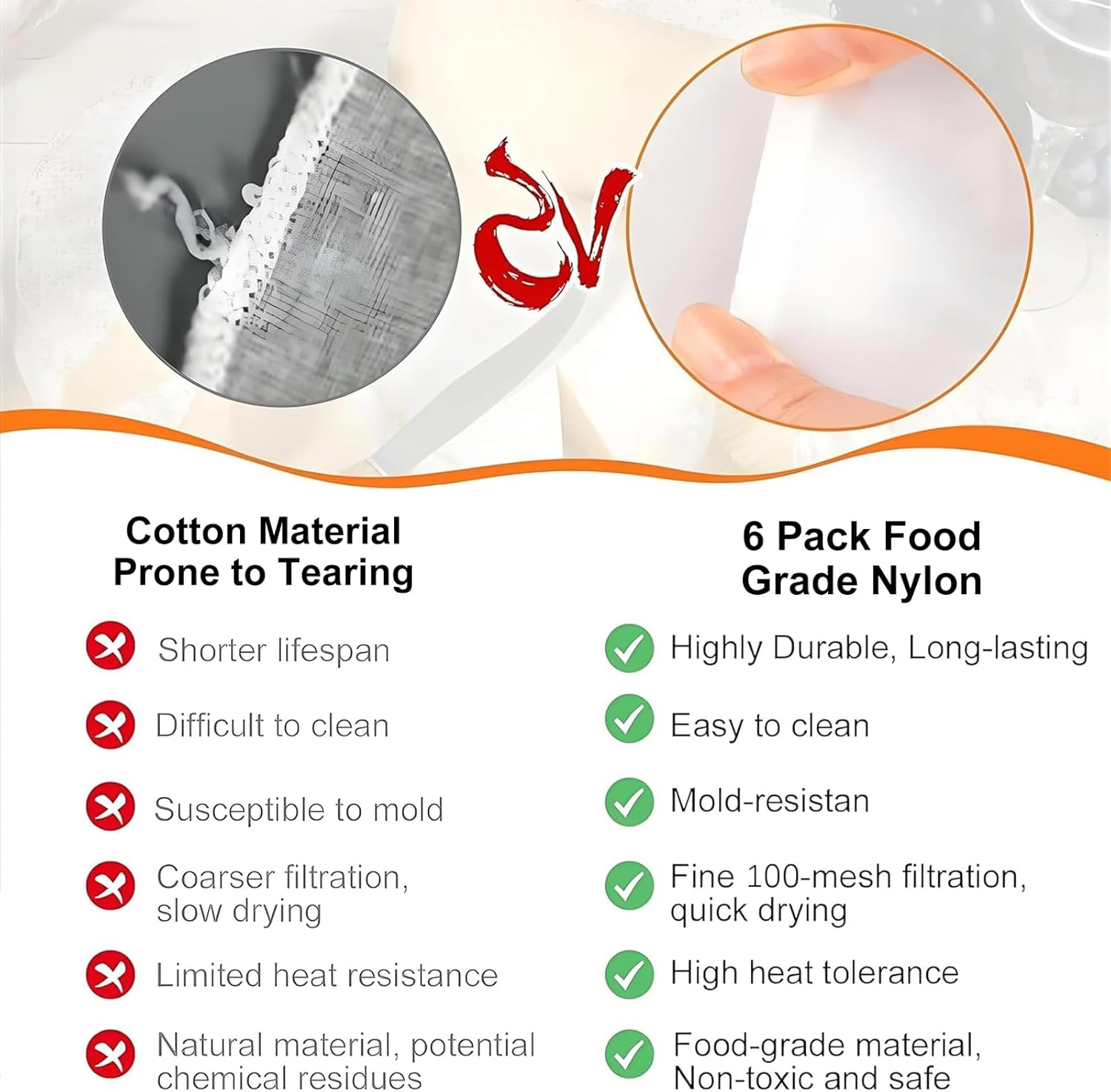 Comparison chart of cotton material vs 6 pack food grade nylon with text and icons at Pet Servo