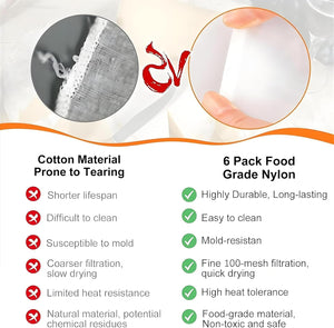 Comparison chart of cotton material vs 6 pack food grade nylon with text and icons at Pet Servo