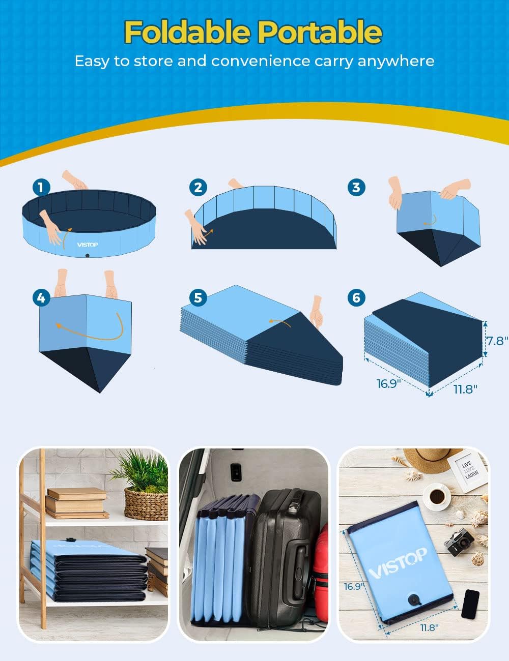 Foldable portable product with step-by-step folding instructions and usage scenarios at Pet Servo