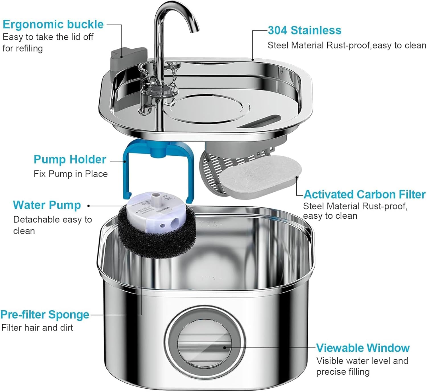 Stainless steel water filter with labeled parts on a white background at Pet Servo