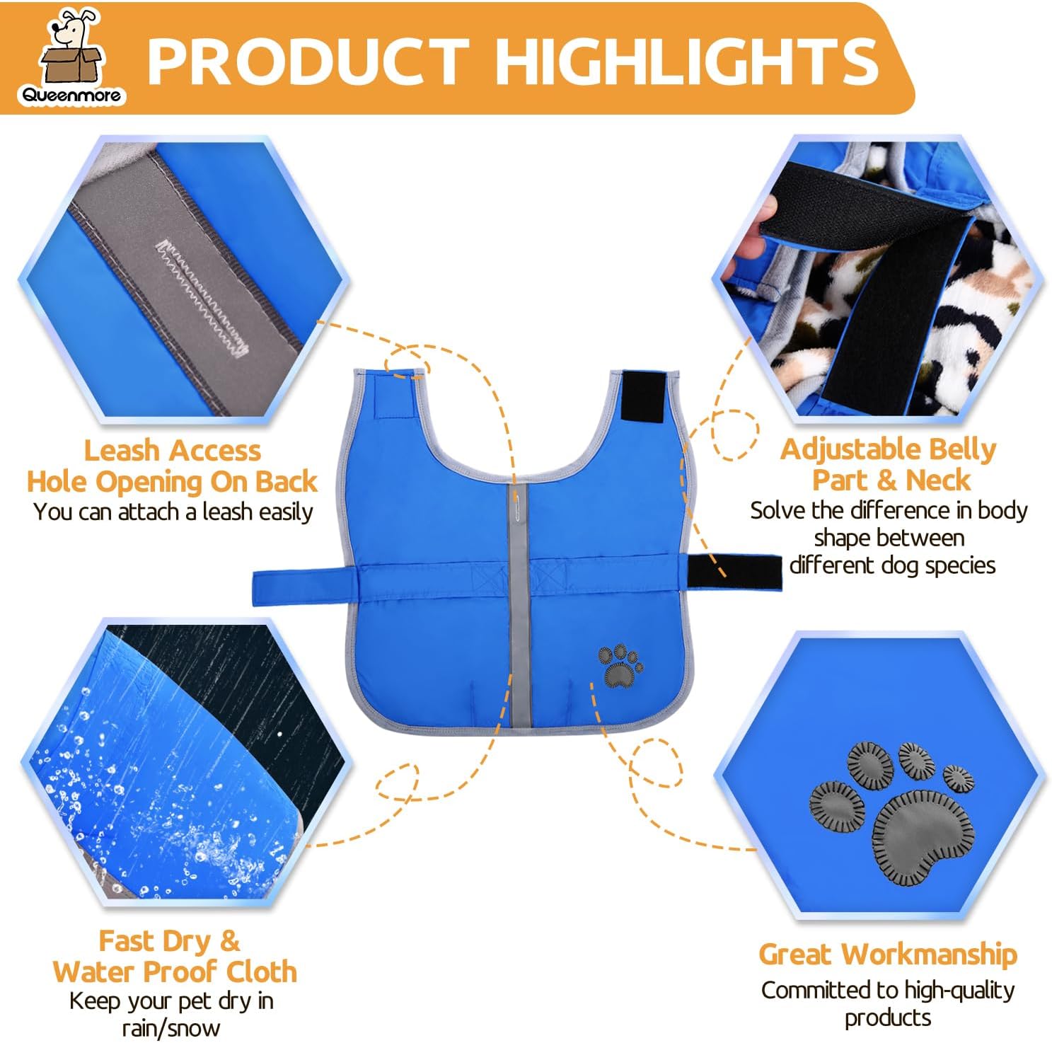 Blue dog life jacket with features highlighted on a white background at Pet Servo