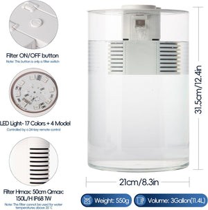 Humidifier with features and specifications highlighted on a white background