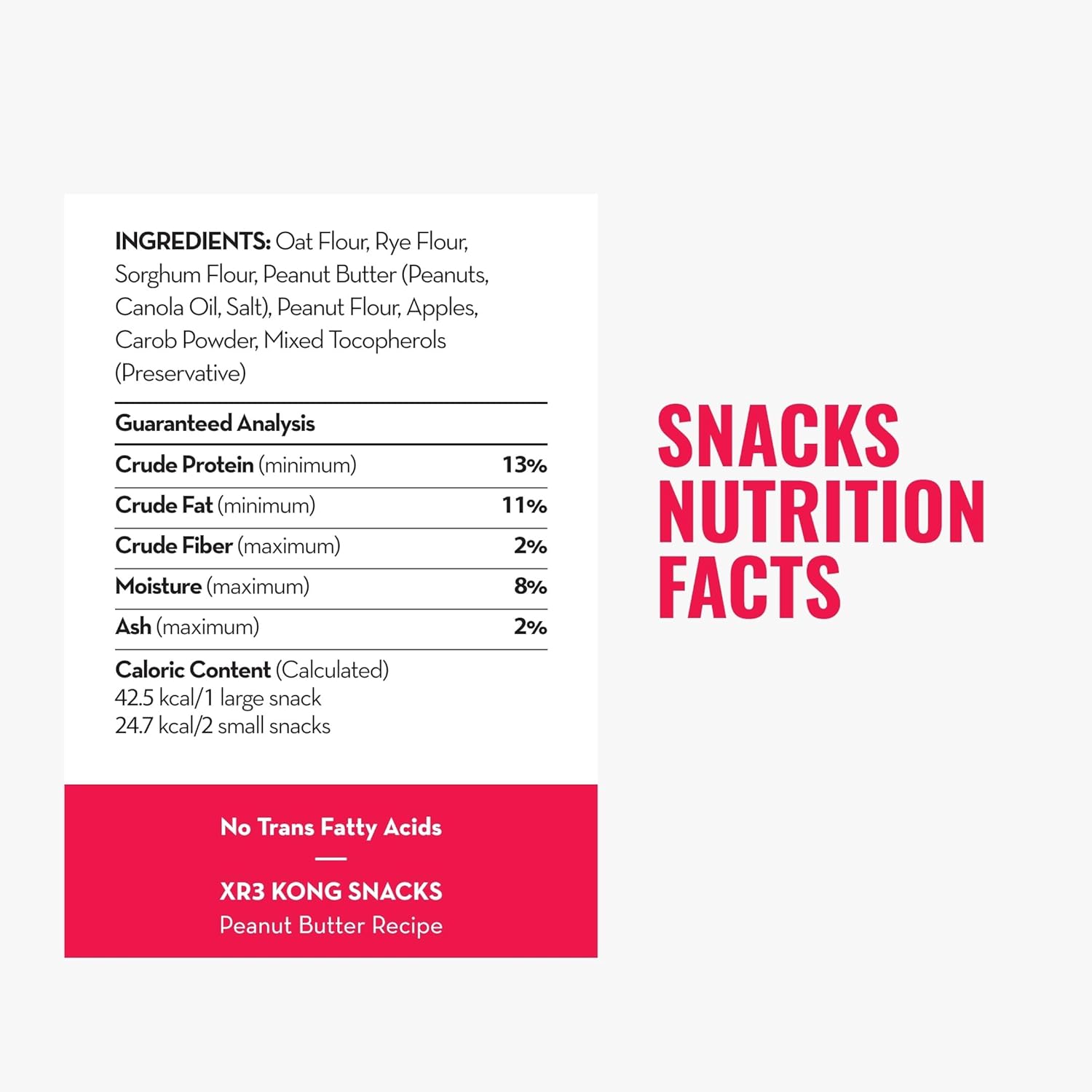 A product nutrition facts panel for XR3 Kong Snacks Peanut Butter Recipe, displayed on a light gray background with a white panel showing ingredients and a pink footer. Large pink text on the right reads 'SNACKS NUTRITION FACTS' at Pet Servo