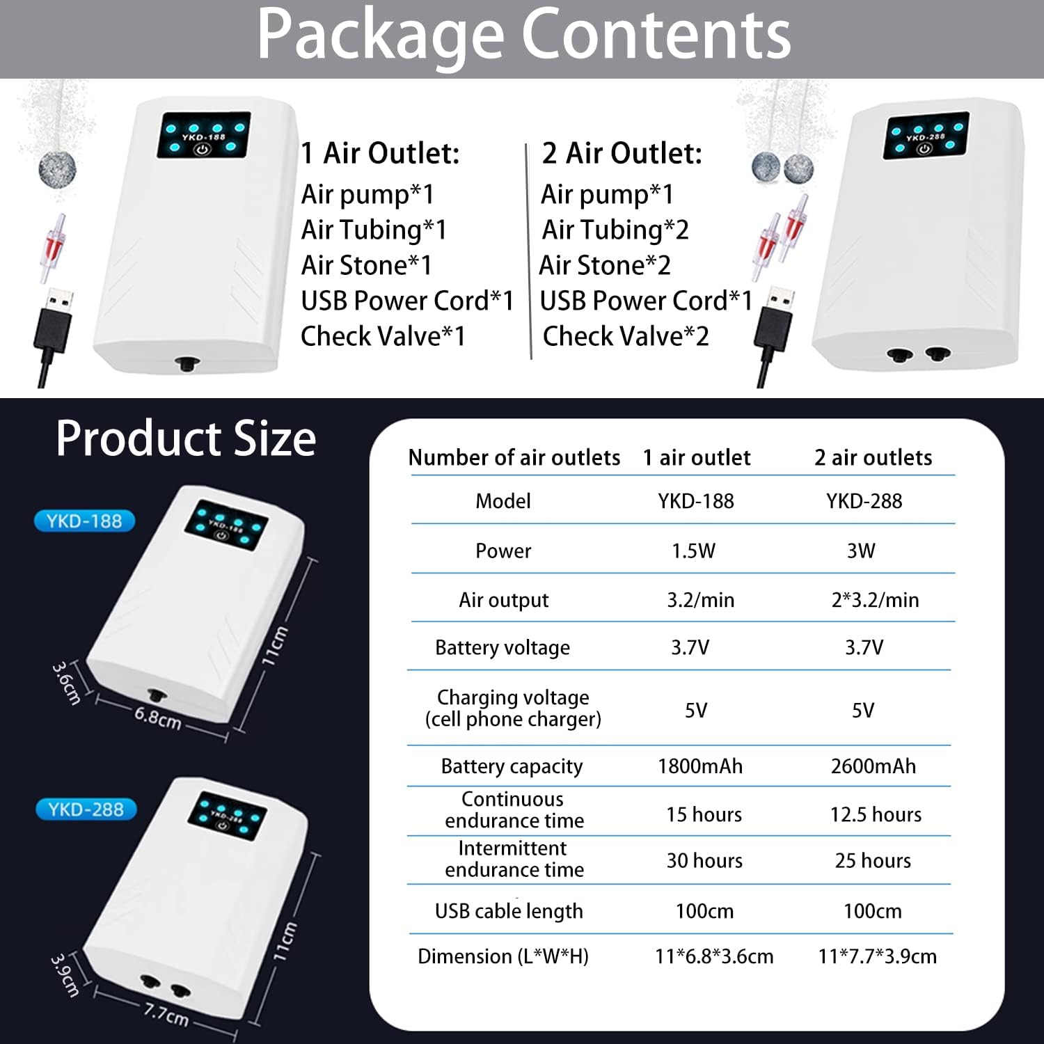 Product packaging with air pump and its components, including dimensions and specifications at Pet Servo