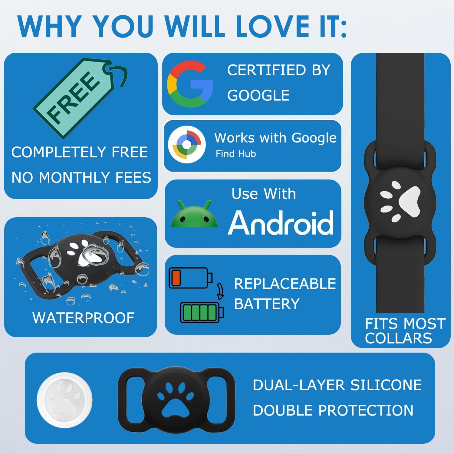 Product features with icons and text on a blue background at Pet Servo