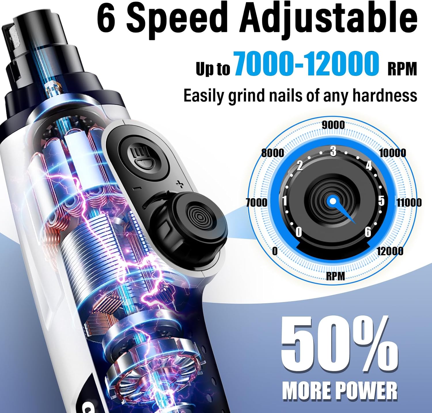 Buy Casfuy 6-Speed Pet Nail Grinder with 2 LED Lights at Pet Servo