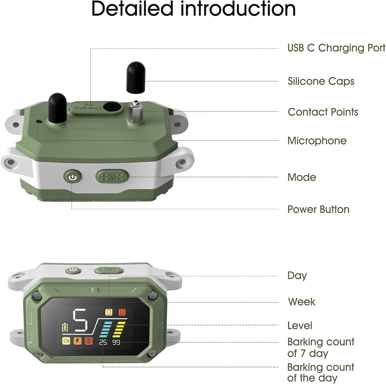 Green electronic device with labeled parts on a white background at Pet Servo