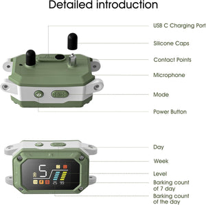 Green electronic device with labeled parts on a white background at Pet Servo