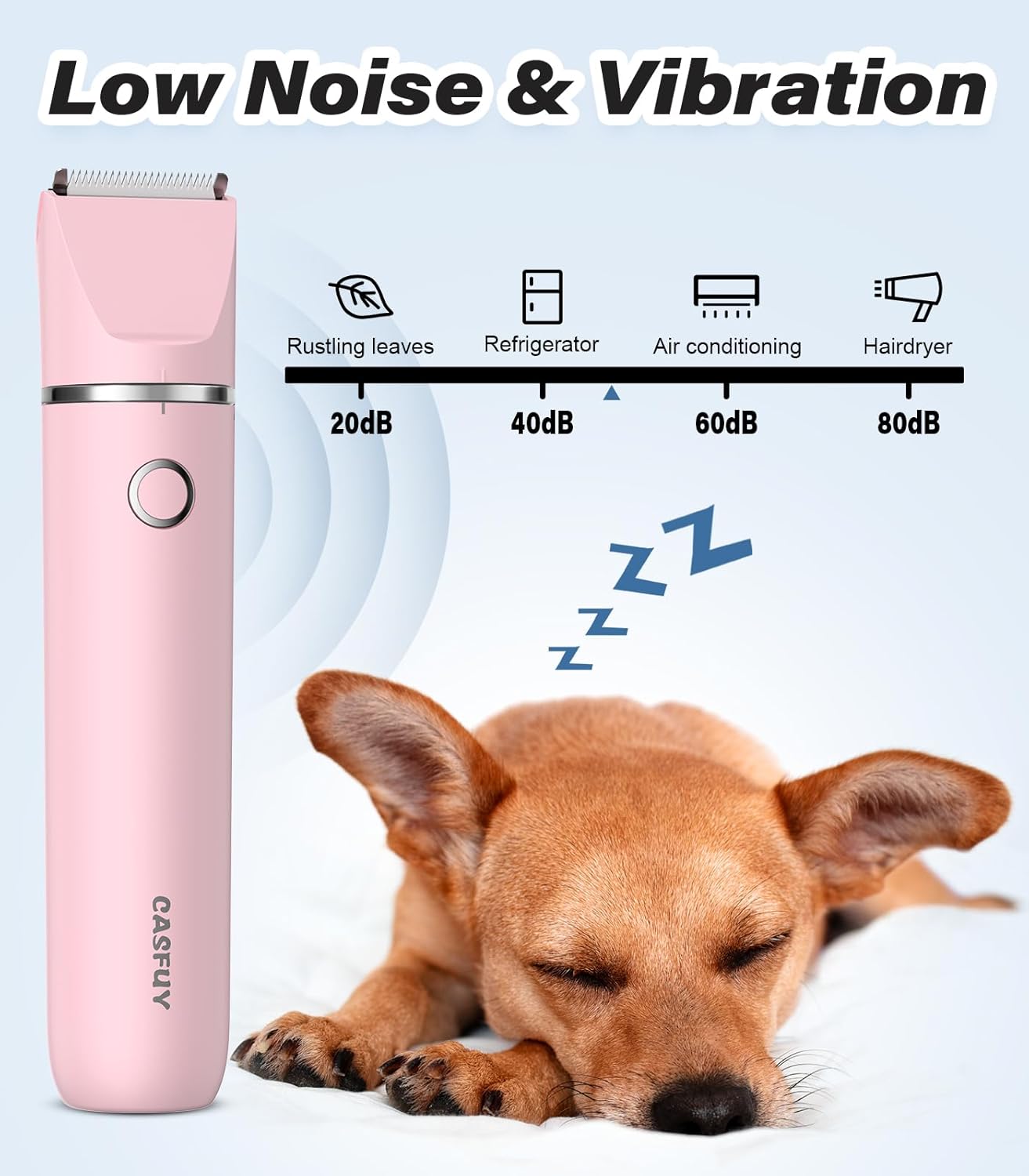 Buy Casfuy Cordless Pet Paw Trimmer at Pet Servo
