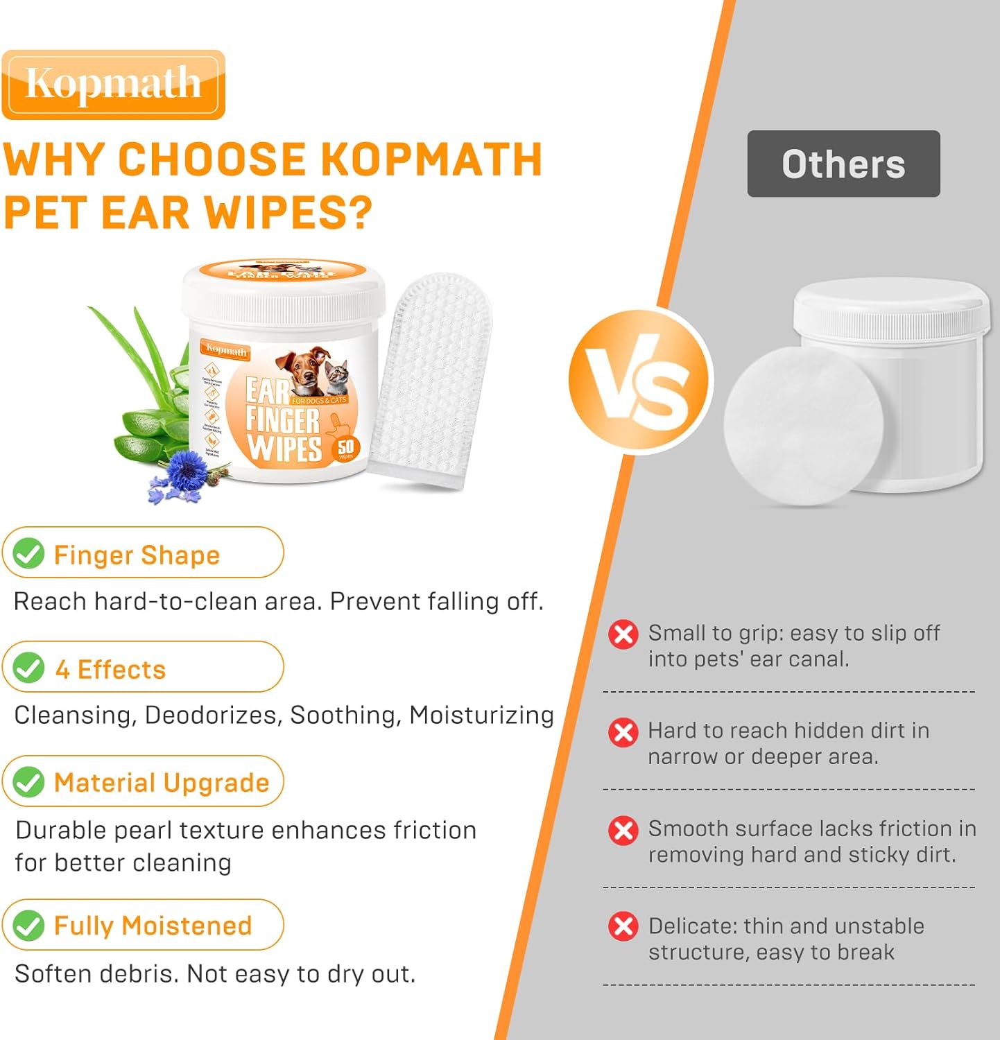 Comparison of Kopmath pet ear wipes with other types, highlighting features and benefits at Pet Servo
