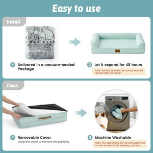 An instructional graphic titled 'Easy to use' showing how to unpack and expand a pet bed, with step-by-step panels: delivered in a vacuum-sealed package, let it expand for 48 hours, remove the cover to access the cushion, and it is machine washable at Pet Servo