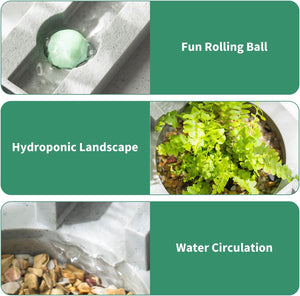 Three sections showing a 'Fun Rolling Ball', 'Hydroponic Landscape', and 'Water Circulation' system.