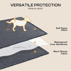 Dog mat with labeled materials for protection on a beige background