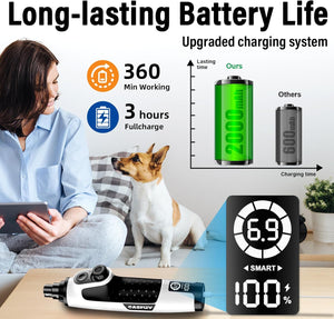 Buy Casfuy 6-Speed Pet Nail Grinder with 2 LED Lights at Pet Servo