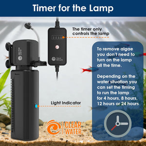 Aquarium lamp timer with clear water branding on a background of an aquarium at Pet Servo