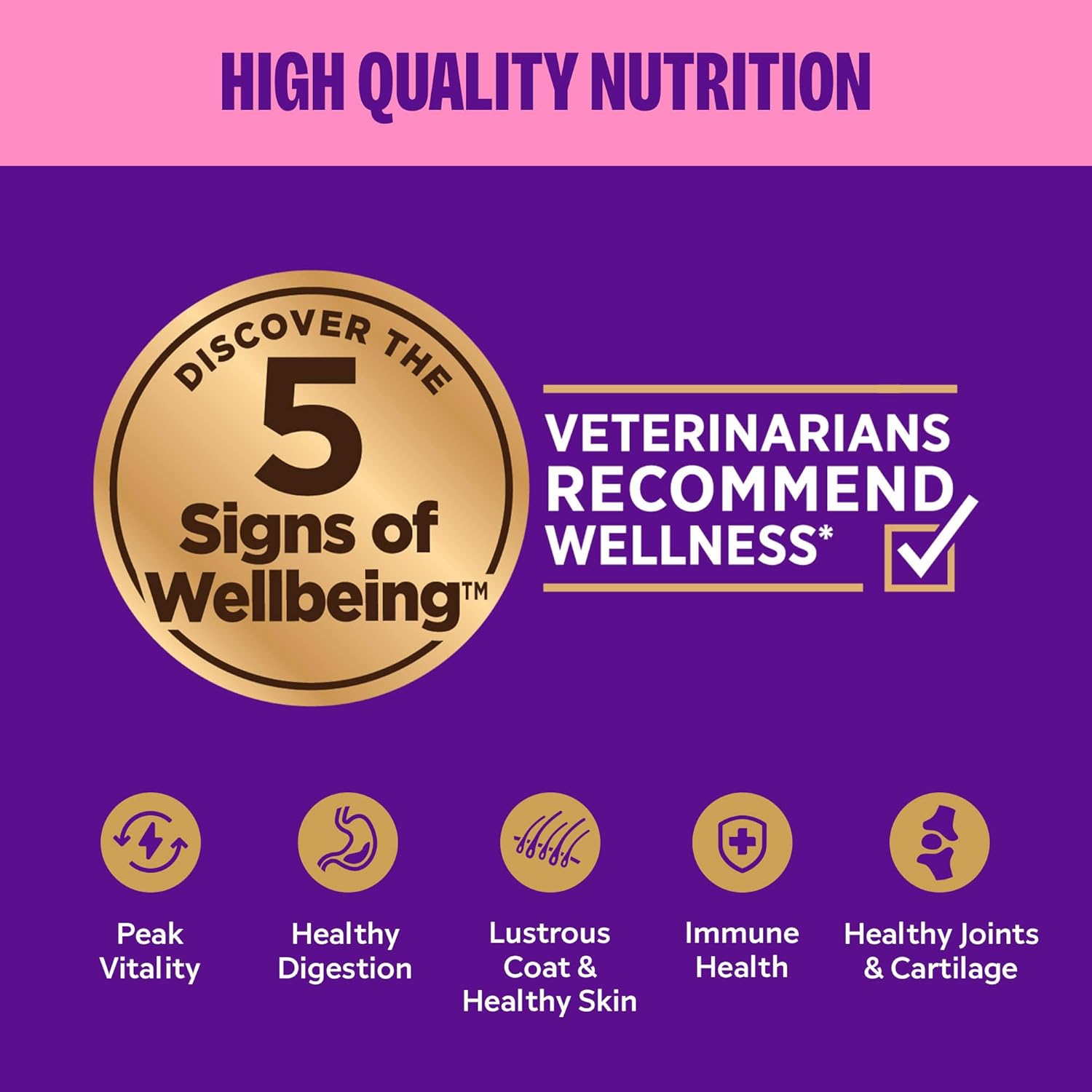 Advertisement for high-quality nutrition with '5 Signs of Wellbeing' logo on a purple background at Pet Servo