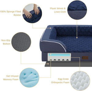 Navy blue pet bed with features highlighted on a white background at Pet Servo