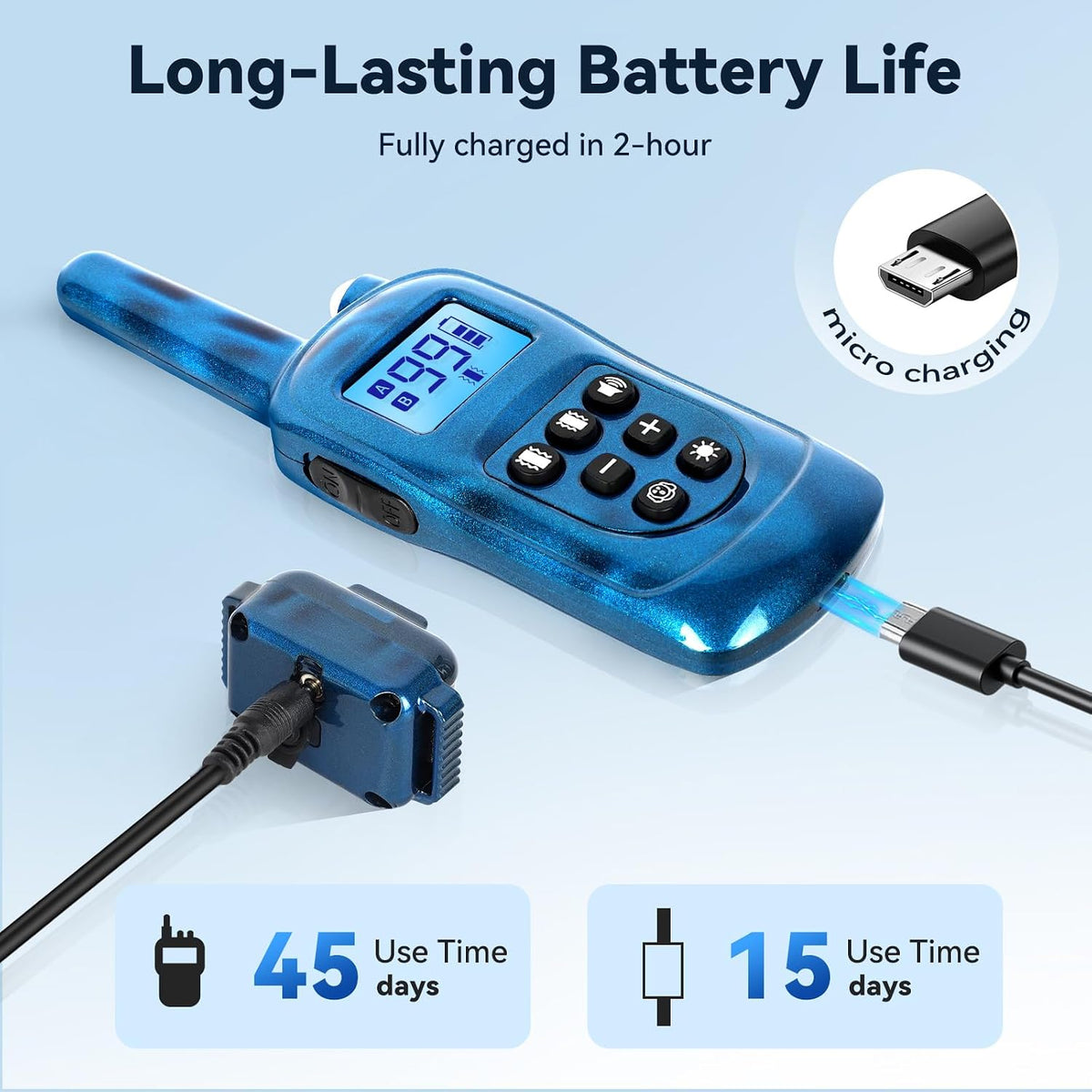 A blue handheld electronic device with a digital display and control buttons, shown with a charging cable and adapter on a light blue background. Text at the top reads 'Long-Lasting Battery Life' and 'Fully charged in 2-hour,' with a small inset showing micro charging and usage time claims of 45 days and 15 days.
