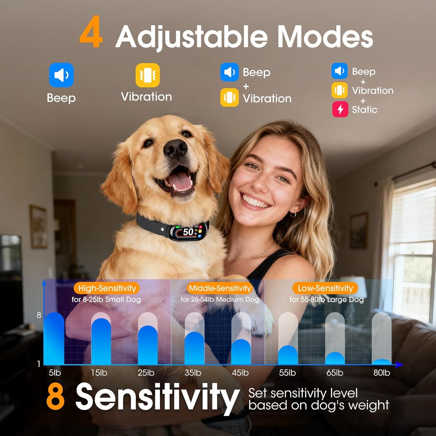 Dog wearing a collar with adjustable modes and sensitivity settings displayed at Pet Servo
