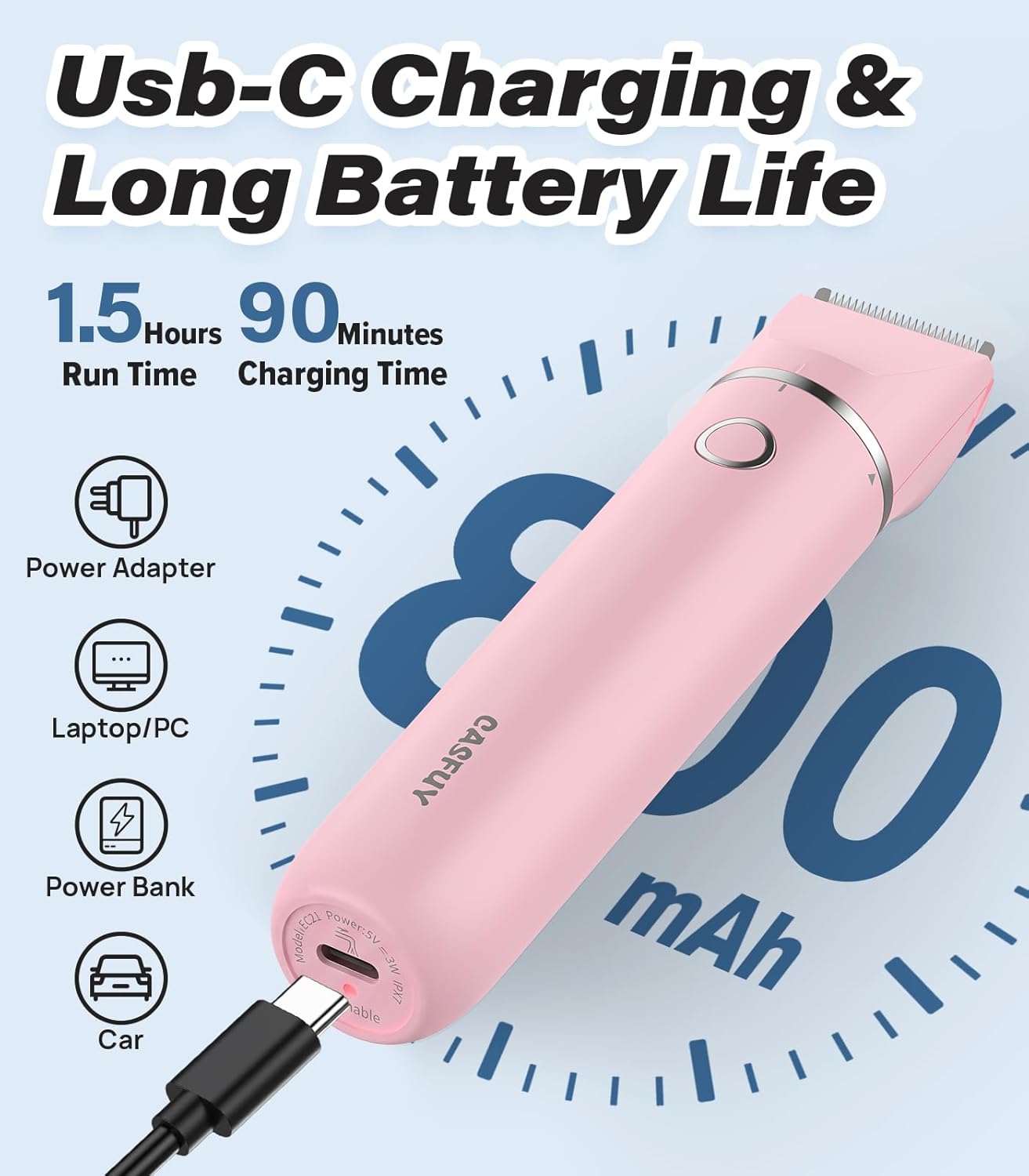 Buy Casfuy Cordless Pet Paw Trimmer at Pet Servo