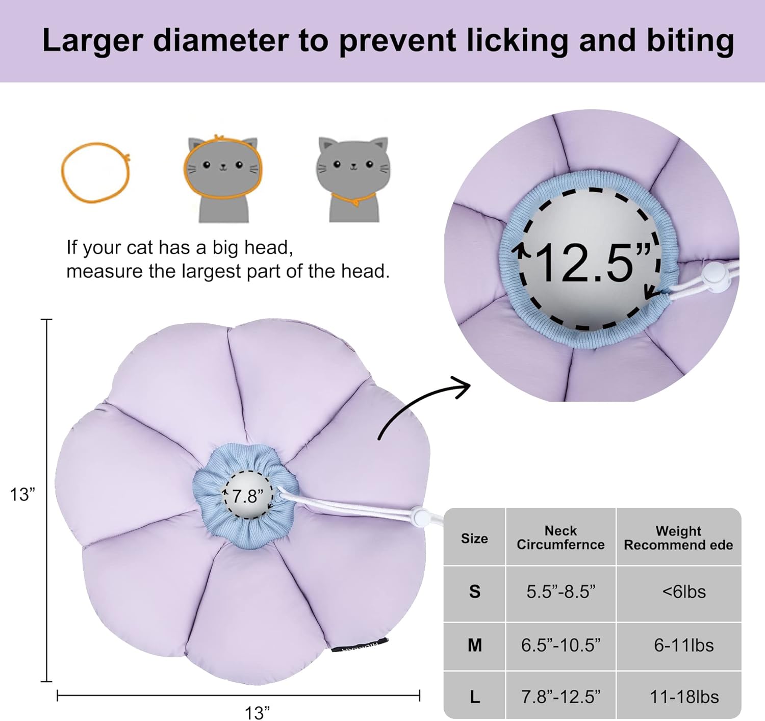 Measurement chart for a cat collar with size guide and measurements at Pet Servo