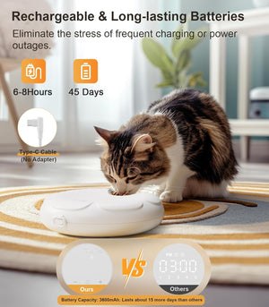 Cat interacting with a white device on a wooden floor, with text about rechargeable batteries at Pet Servo