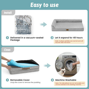 Instructions for using a pet bed with images and text on a blue background at Pet Servo