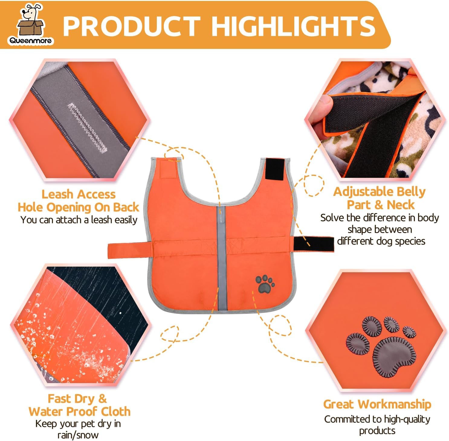 Orange dog vest with features highlighted on a white background at Pet Servo
